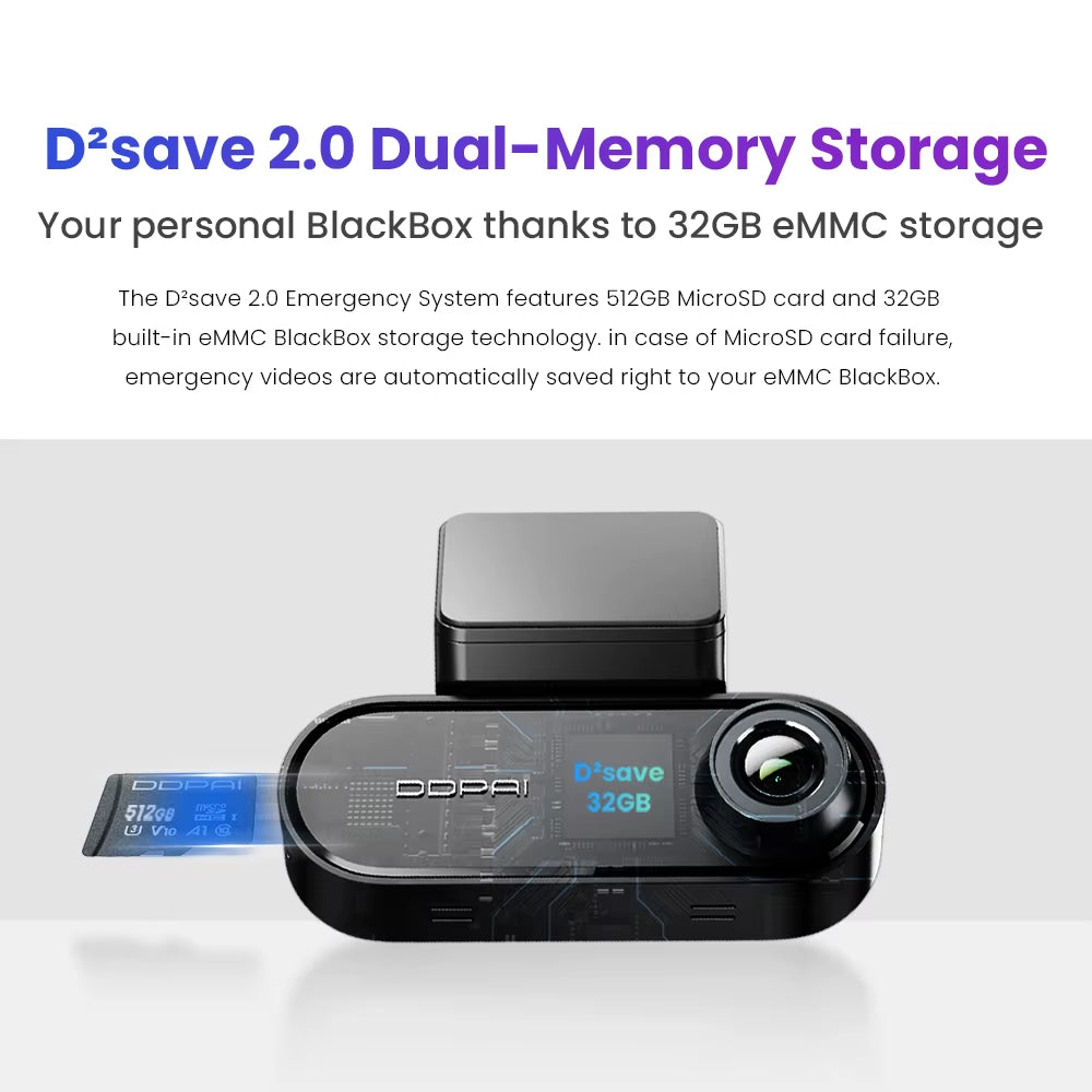 4K Dash Cam N5 Dual Front and Rear 4K Ultra HD Resolution AI Dash Camera Nightvis ADAS GPS Auto Record