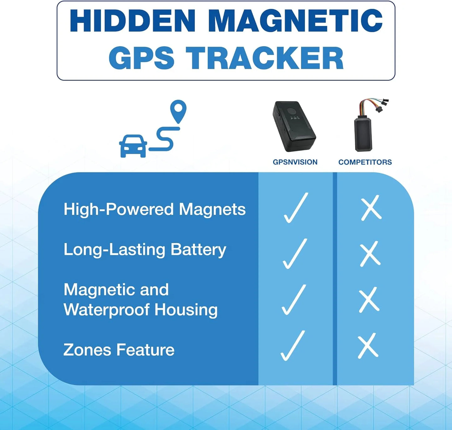 Small Magnetic GPS Tracker for Vehicles - Hidden Real Time Car Tracking Device, 4 - 6 Weeks Battery Life, Splash-Proof, Portable GPS Trackers for Kids & Seniors