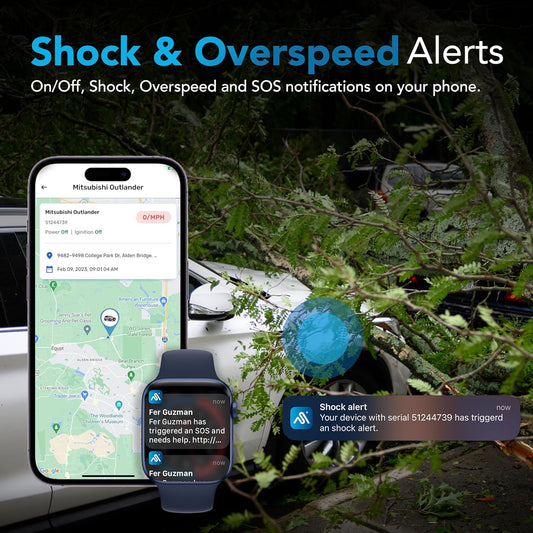 GPS Tracker - Vehicle Tracker - Asset Tracker - Hardwire Kit Included - No Recharging - 4G LTE - Real Time Location Tracking