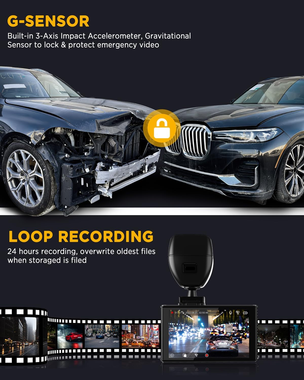 Dash Cam Front and Rear, 4K/2.5K Dual Dash Camera for Cars, 32GB Card Included, Dashcam Built-In Night Vision, 3.5" IPS, 5G Wifi & GPS, G-Sensor, 170° Wide Angle, WDR, 24H Parking Mode