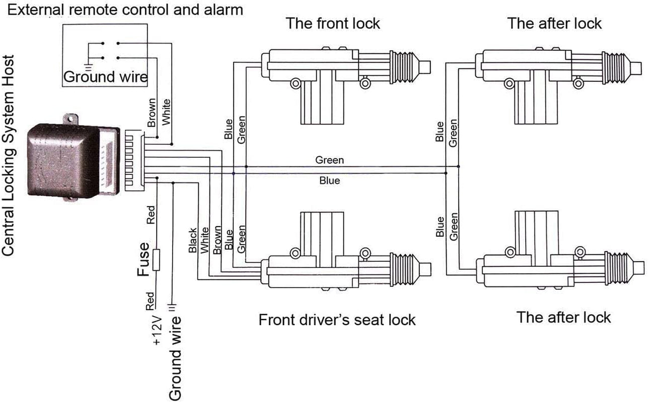 Car Remote Central Locking Kit, Universal Security Anti-Theft Alarm System Universal & 4 Doors Keyless Entry System