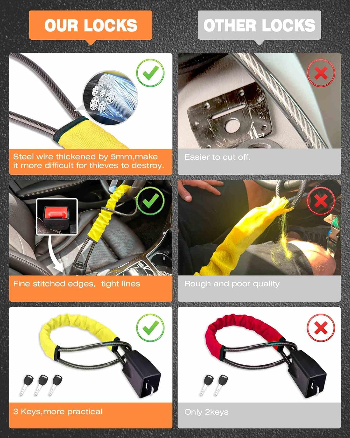 Steering Wheel Lock Seat Belt Lock Universal anti Theft Device Car Lock