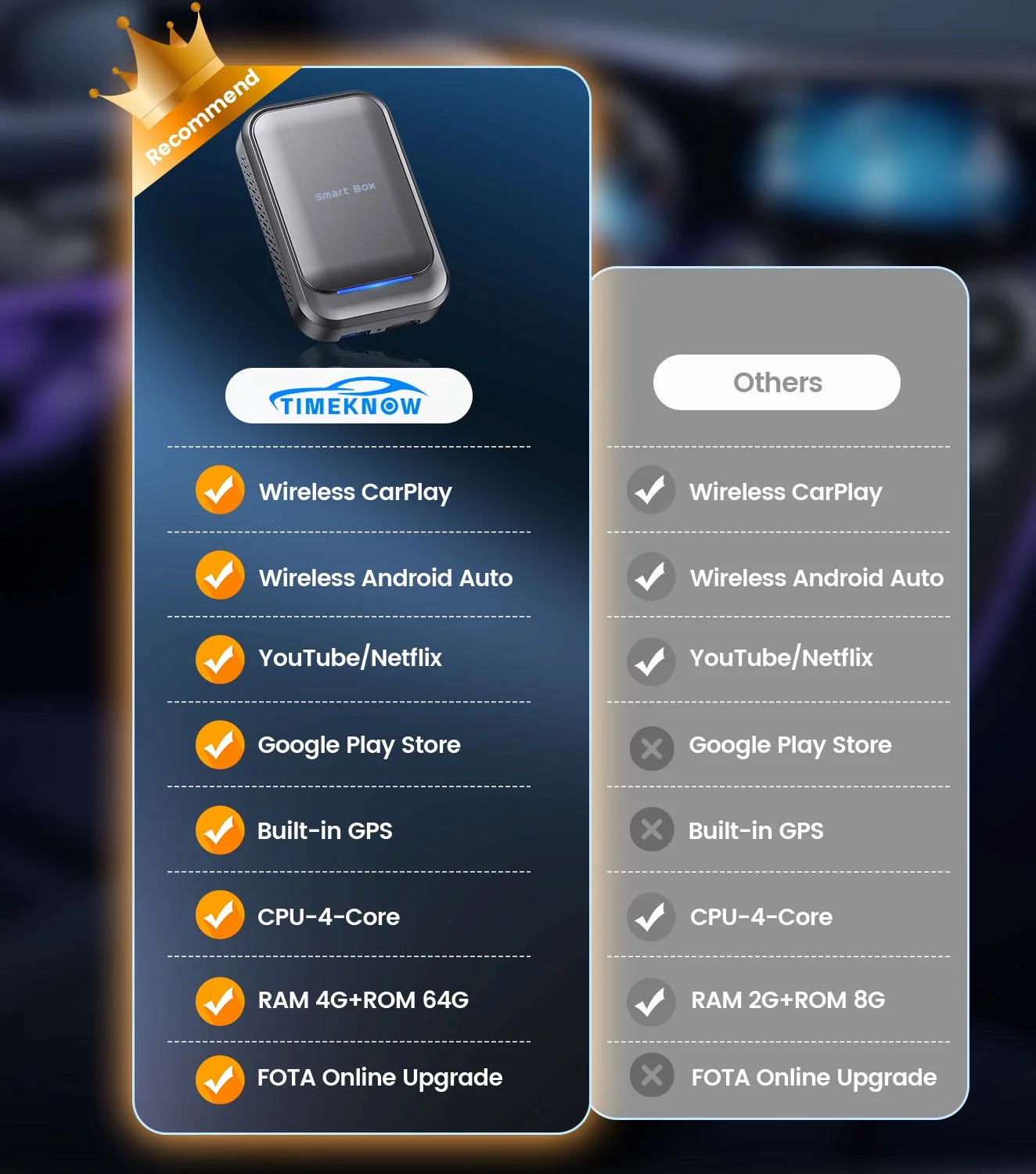 Wireless Carplay Adapter, Android Auto Adapter for Car with Google Play/Netflix/Youtube/Google Map, Grey