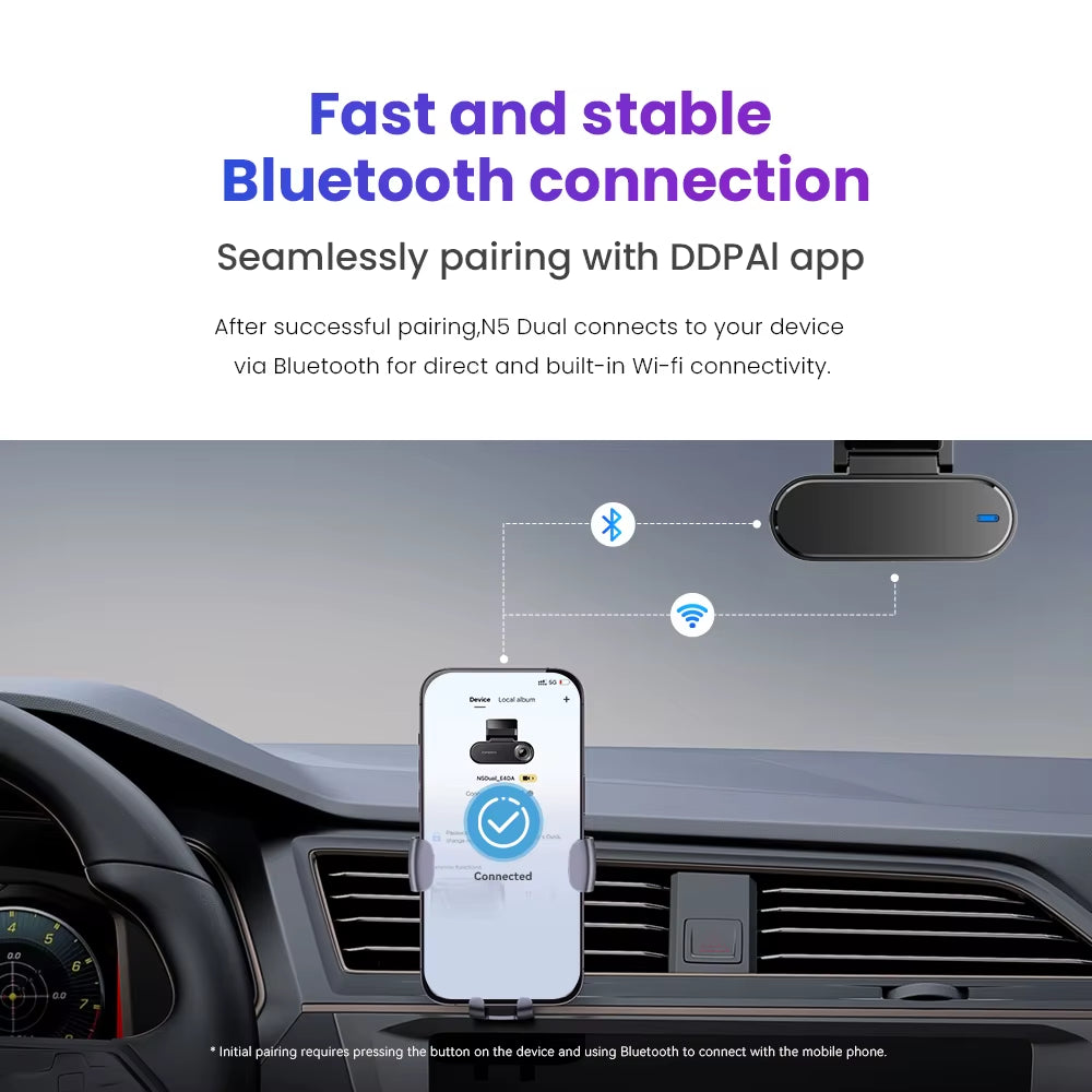 4K Dash Cam N5 Dual Front and Rear 4K Ultra HD Resolution AI Dash Camera Nightvis ADAS GPS Auto Record