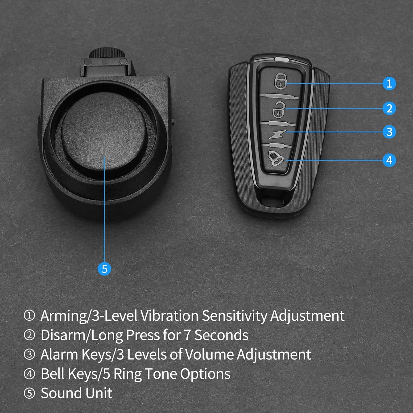 Anti-Theft Bike Alarm with Remote, Wireless Alarm System 115Db Loud Sound, 3D Motion Sensor, Waterproof, USB-C Rechargeable, LED Indicators, for Bike, Bicycle, Ebike, Motorcycle, Car, Trailer, Scooter