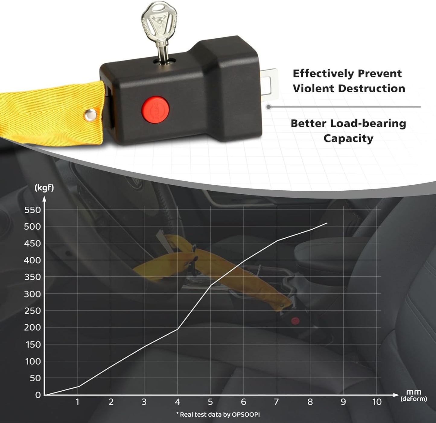 Steering Wheel Lock Anti-Theft Device - Car Theft Prevention with 3 Keys, Universal Wheel Lock for Cars, Trucks, Suvs (80Cm)