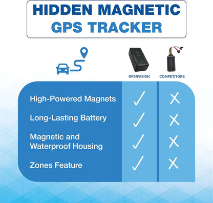 Small Magnetic GPS Tracker for Vehicles - Hidden Real Time Car Tracking Device, 4 - 6 Weeks Battery Life, Splash-Proof, Portable GPS Trackers for Kids & Seniors