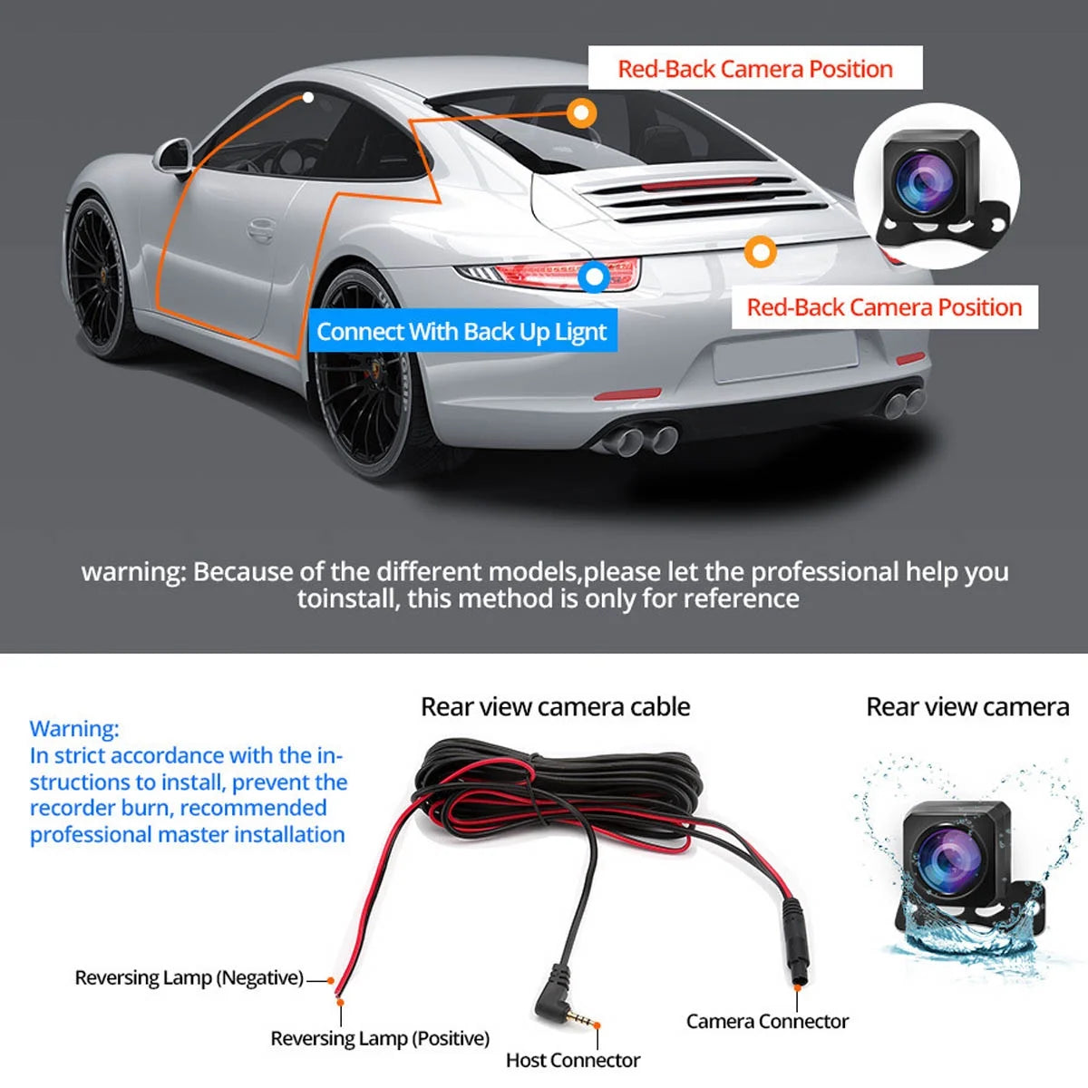 IFCOW 10" 1080P Mirror Dash Cam,Full Touch Screen Backup Camera Front and Rear View Parking Monitor with Super Night Vision, Motion Detection, Loop Recording 24H Parking Mode,Easy to Install