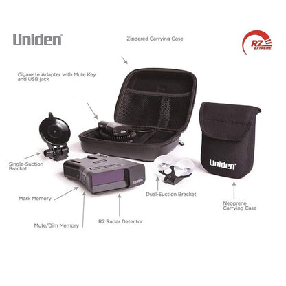 Radar/Laser Detector for Universal