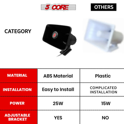 5Core Indoor Outdoor PA Horn Speaker 8 X 5 Inch Loud PA System 8 Ohm 65W Loud Siren Audio