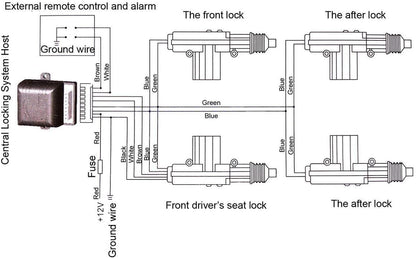 Car Remote Central Locking Kit, Universal Security Anti-Theft Alarm System Universal & 4 Doors Keyless Entry System