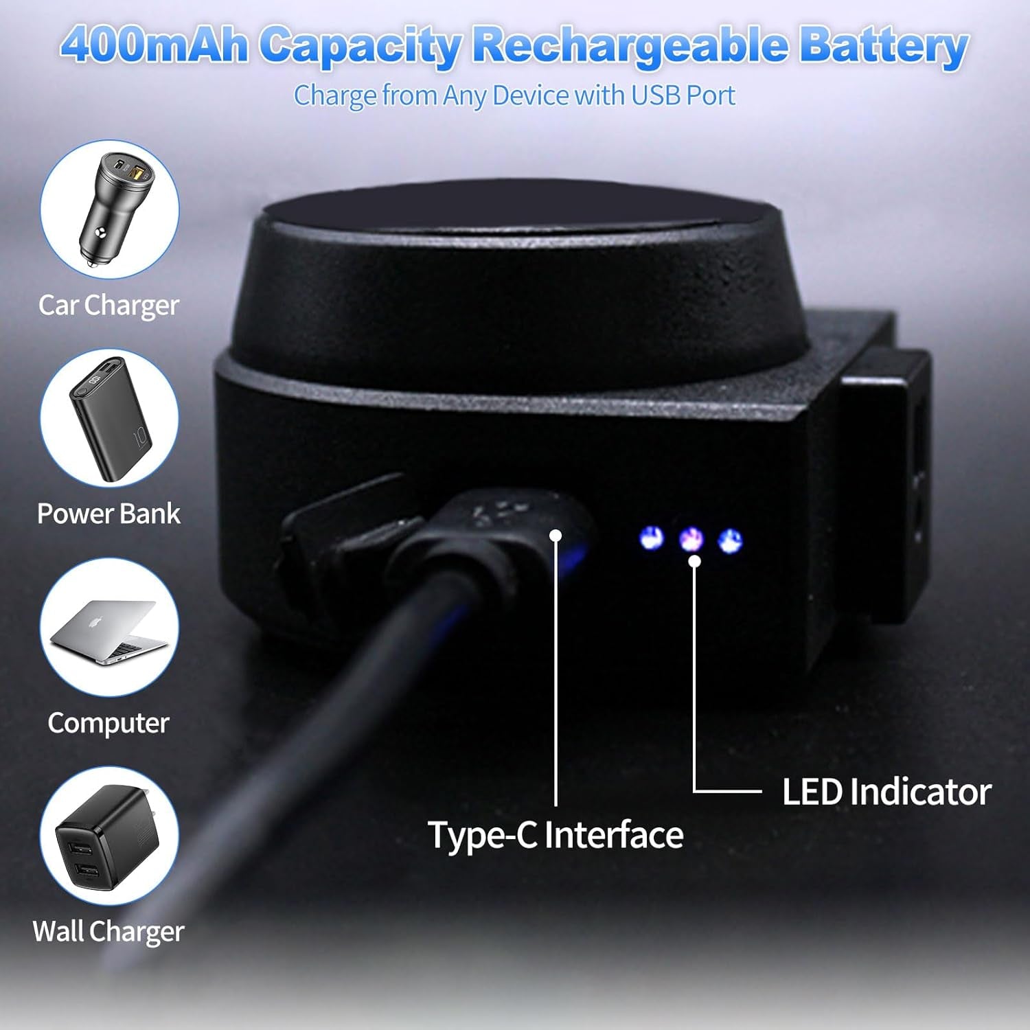 Anti-Theft Bike Alarm with Remote, Wireless Alarm System 115Db Loud Sound, 3D Motion Sensor, Waterproof, USB-C Rechargeable, LED Indicators, for Bike, Bicycle, Ebike, Motorcycle, Car, Trailer, Scooter