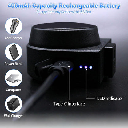 Anti-Theft Bike Alarm with Remote, Wireless Alarm System 115Db Loud Sound, 3D Motion Sensor, Waterproof, USB-C Rechargeable, LED Indicators, for Bike, Bicycle, Ebike, Motorcycle, Car, Trailer, Scooter