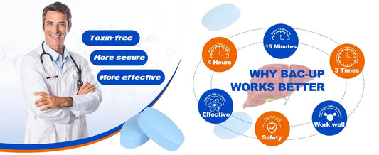 Scientific NADH for a Better Tomorrow, the Best Sober Way (30 Servings/Bottle)