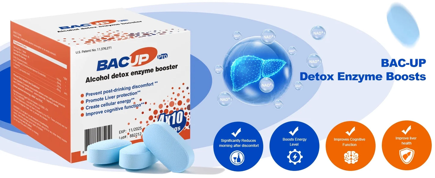 Scientific NADH for a Better Tomorrow, the Best Sober Way (30 Servings/Bottle)