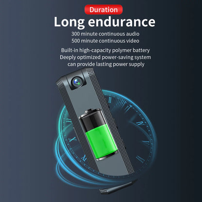 Small Body Camera 1080P Full HD ,Mini Body Camera with 128GB Memory Card,Premium Portable Body Camera with Night Vision and Motion Detection Wearable for Office, Law Enforcement, Security Guard