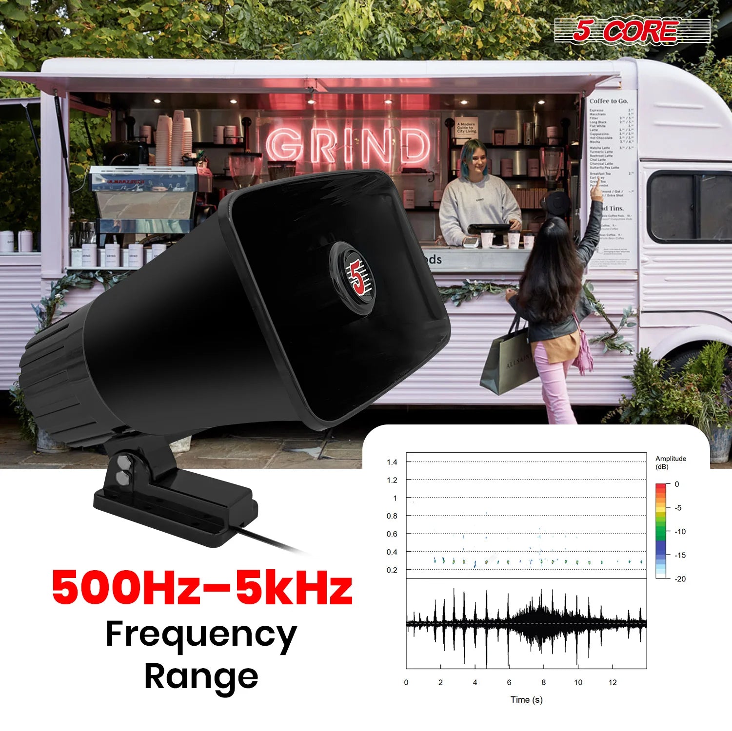 5Core Indoor Outdoor PA Horn Speaker 8 X 5 Inch Loud PA System 8 Ohm 65W Loud Siren Audio