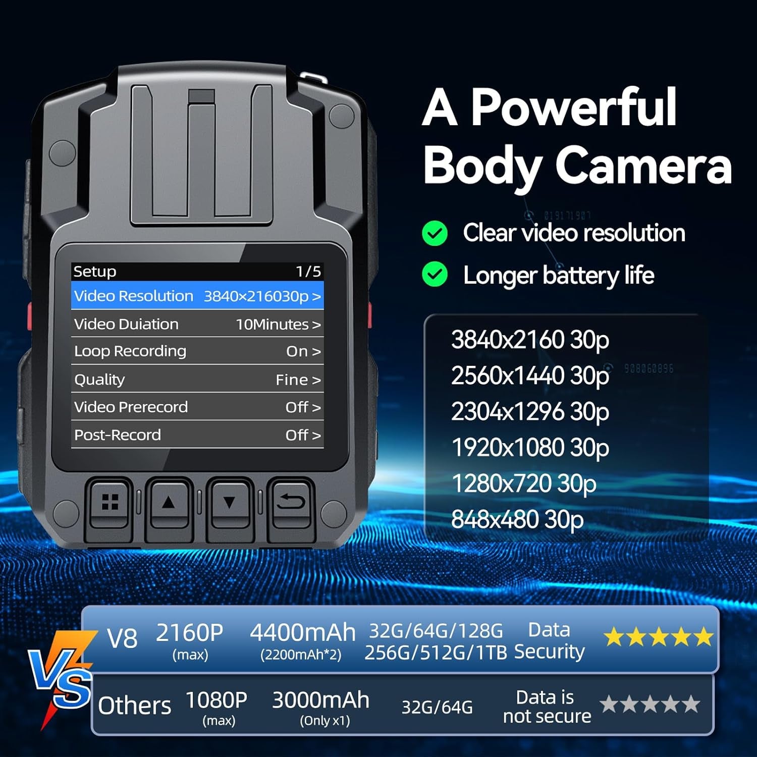 V8-1TB 4K Body Camera with Audio and Video Recording, 2160P Body Cam Two Battery 4400Mah Work 14H, H.265 Video Recorder, IP68 Waterproof, Night Vision Police Body Camera with Charging Dock