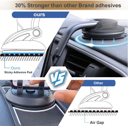 Extra Strong Adhesive Sticker Pads for Car Phone Mounts - 6Pcs Double-Sided Very High Bond Circle Tape, 80Mm (3.15") round Sticky Replacement for Suction Cup Itmes Car Dashboard Dash Camera GPS