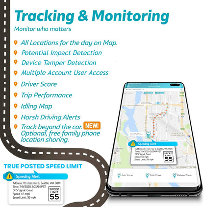 GPS Tracker for Vehicles 4G Dash Mount GPS Device