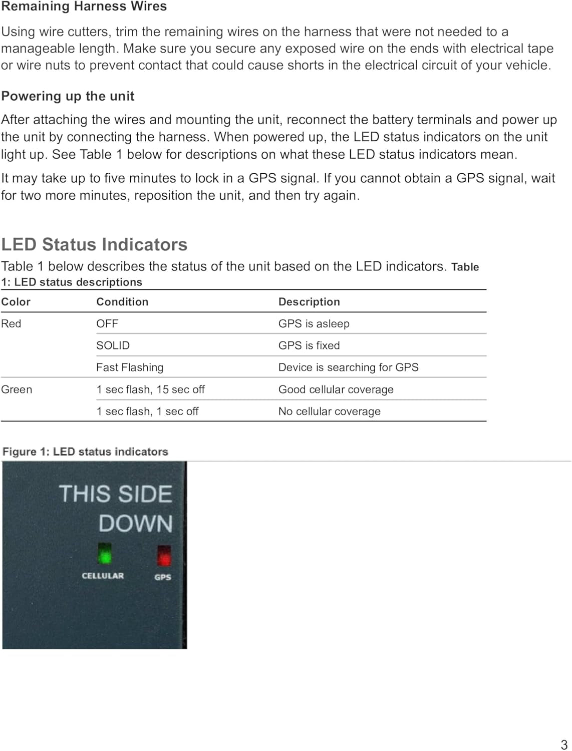 Hardwire 4G GPS Tracker with Kill Switch | Starter Disable GPS Tracking | Rental Car Companies | Turo | Fleets Battery Operated