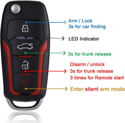 ① Car Keyless Entry Security Alarm System + ② Remote Engine Starter + ③ Push to Start Stop Iginition Kit Button